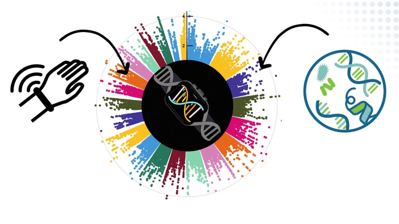 AI-based analysis of human health through hybrid data.