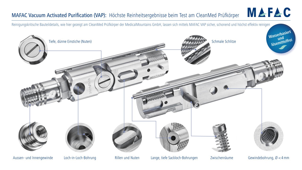 Darstellung reinigungskritischer Werkstückgeometrien anhand des CleanMed Prüfkörpers.