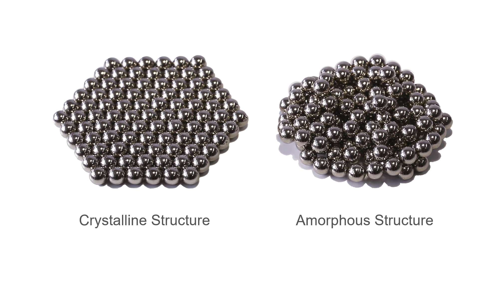 Amorphous structure vs. crystaline structure