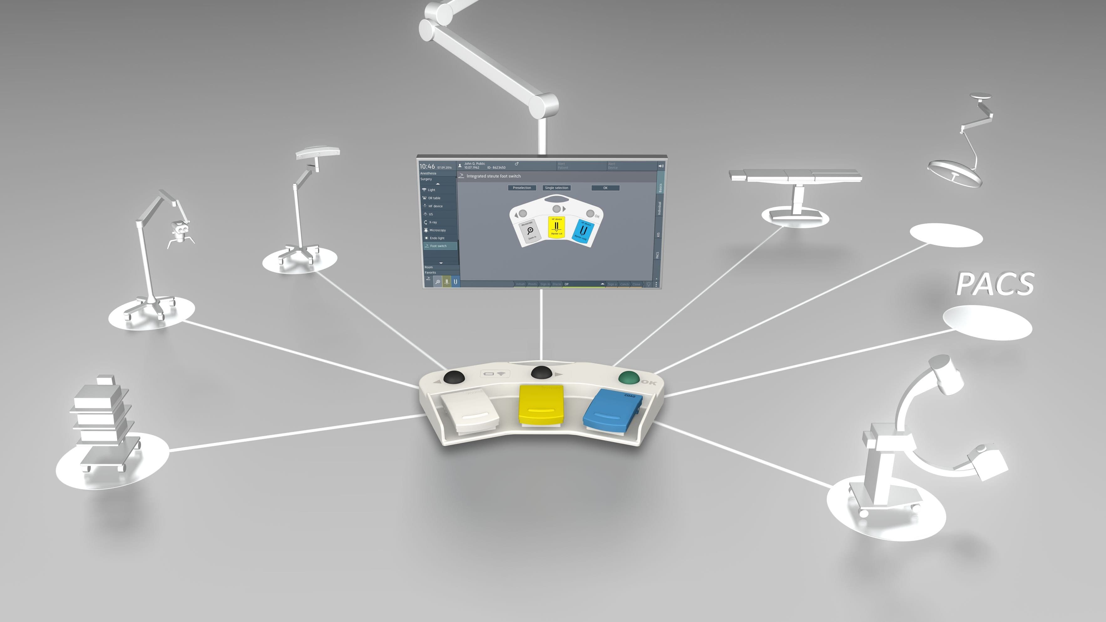 Ein Fussschalter steuert verschiedenste OP-Geräte an