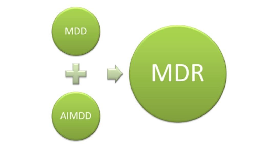 EU-Medizinprodukteverordnung MDR