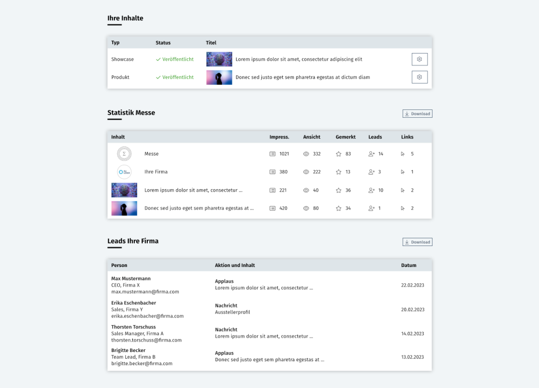 Statistik-Dashboard einer Messeplattform mit Übersicht über veröffentlichte Inhalte, Impressionen, Ansichten, Leads und gespeicherte Beiträge.